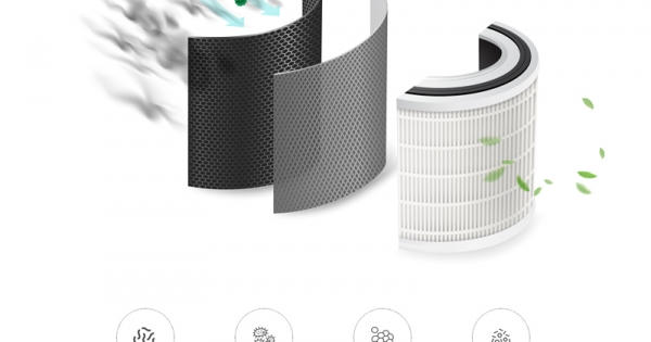 Máy lọc không khí - khử khuẩn Saniair V1: Lọc không khí - ngăn chặn virus/vi trùng Máy lọc không khí - khử khuẩn Saniair V1: Lọc không khí - ngăn chặn virus/vi trùng