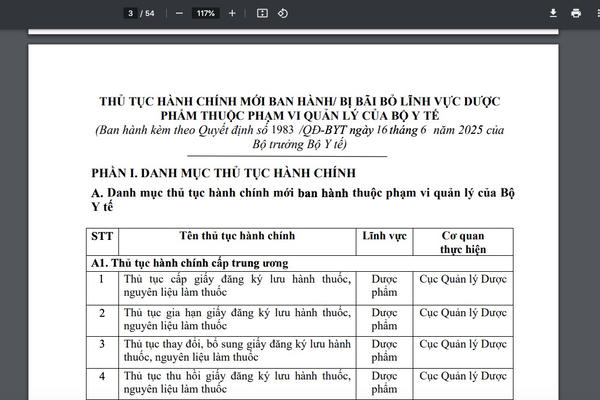 Bãi bỏ 17 thủ tục hành chính về đăng ký lưu hành thuốc, nguyên liệu làm thuốc