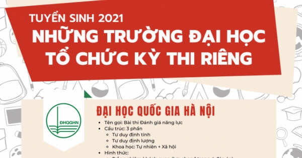 Infographics: Trường đại học nào tổ chức kỳ thi tuyển sinh riêng