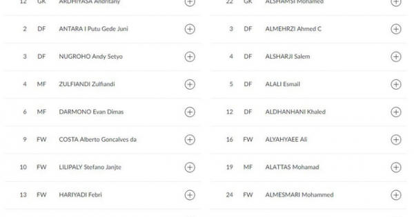 Olympic Indonesia vs Olympic UAE: Chủ nhà dừng bước Olympic Indonesia vs Olympic UAE: Chủ nhà dừng bước