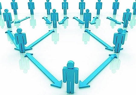 Quy định sở hữu chéo giữa các công ty trong nhóm công ty