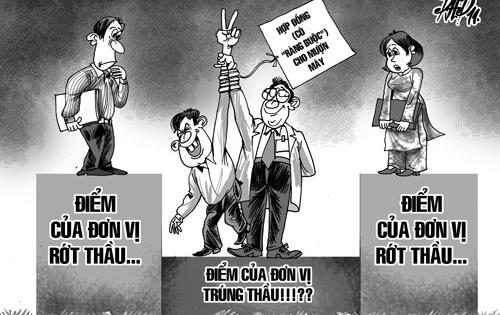 BQL dự án các công trình Nông nghiệp Bắc Giang: Nhà thầu trúng vì…”tín nhiệm” BQL dự án các công trình Nông nghiệp Bắc Giang: Nhà thầu trúng vì…”tín nhiệm”