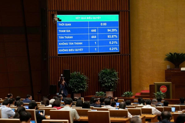 Luật Thương mại điện tử chính thức được Quốc hội thông qua Luật Thương mại điện tử chính thức được Quốc hội thông qua