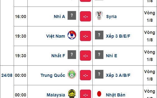 Lịch thi đấu vòng 1/8 bóng đá nam Asiad 18