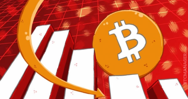 Giá Bitcoin hôm nay 15/3: Mất đáy 8.000 USD, Bitcoin chìm sâu vào khủng hoảng