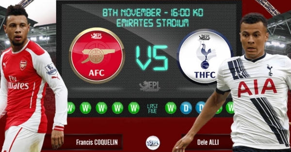 Tottenham - Arsenal: Sanchez đóng vai người hùng (KT)