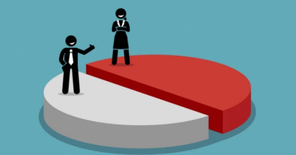 Tiếp tục thu hẹp khoảng cách giới