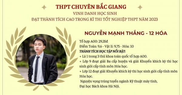 Trường Chuyên Bắc Giang và những gương mặt có thành tích xuất sắc trong kỳ thi THPT Quốc gia Trường Chuyên Bắc Giang và những gương mặt có thành tích xuất sắc trong kỳ thi THPT Quốc gia