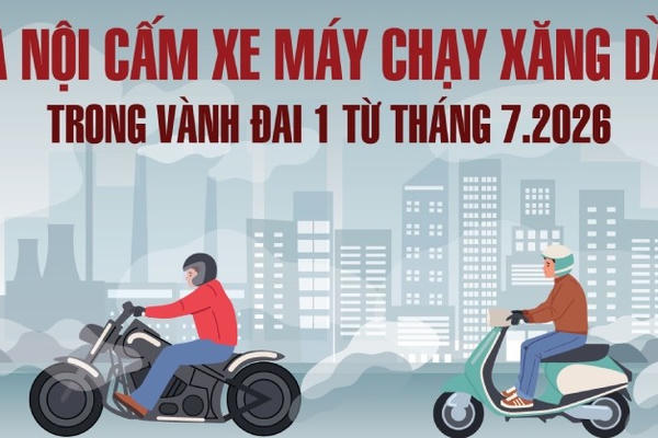 Hà Nội thí điểm cấm xe chạy xăng, dầu theo giờ tại 9 phường trong Vành đai 1