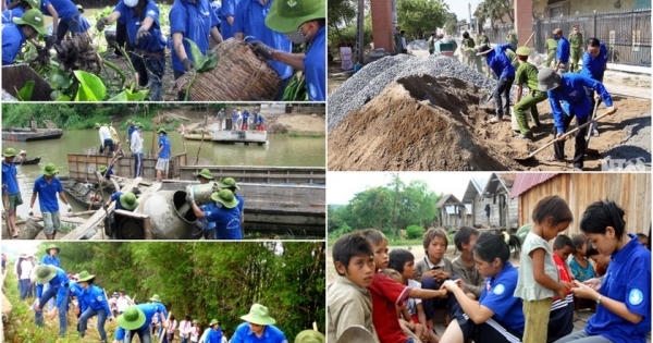 Xây dựng hệ giá trị chuẩn mực con người Việt Nam trong giới trẻ Xây dựng hệ giá trị chuẩn mực con người Việt Nam trong giới trẻ