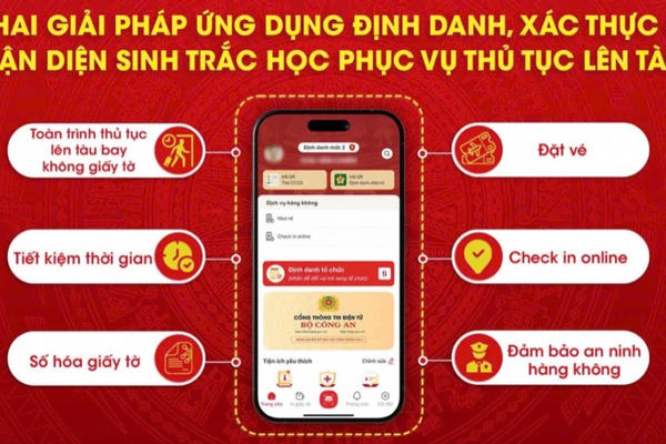 Người dân có thể mua vé máy bay, check-in trên VNeID