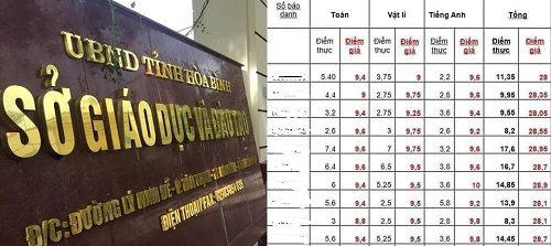 Bộ Công an trả 28 thí sinh gian lận điểm thi của Hòa Bình về địa phương