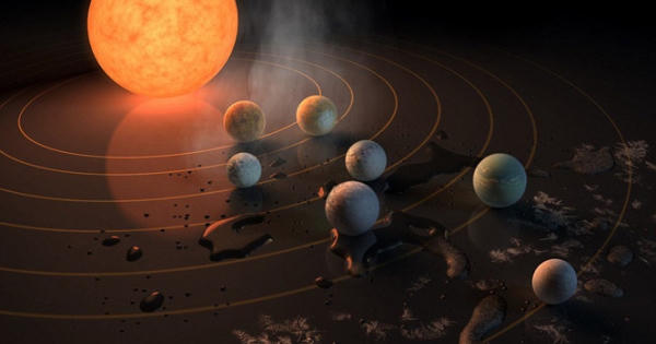 Bản tin Quốc tế số 9: Phát hiện 7 hành tinh giống Trái Đất, có thể có sự sống