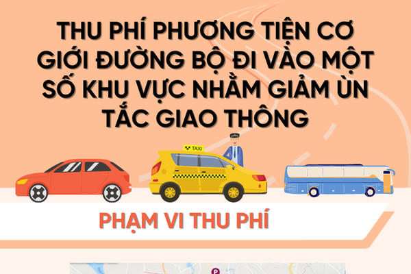 "Tất tần tật" về đề án thu phí ô tô vào nội đô Hà Nội