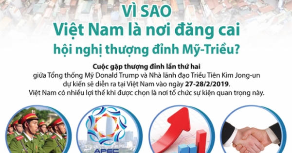 Vì sao Việt Nam là nơi đăng cai hội nghị thượng đỉnh Mỹ - Triều Tiên?