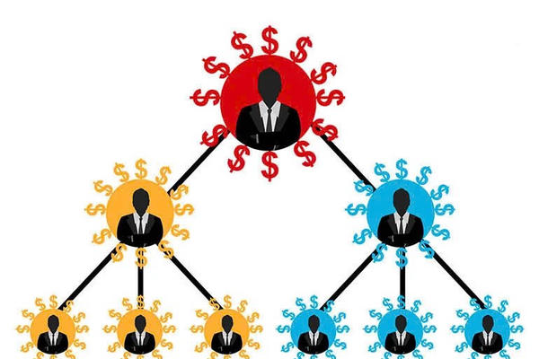 Công ty TNHH Perfect Global bị xử phạt 215 triệu đồng do vi phạm về kinh doanh đa cấp Công ty TNHH Perfect Global bị xử phạt 215 triệu đồng do vi phạm về kinh doanh đa cấp