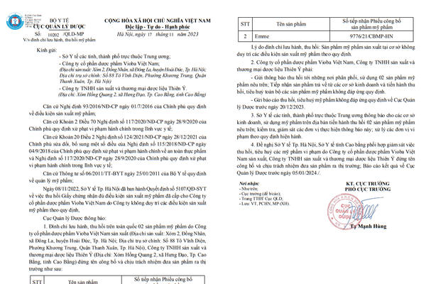 31 loại mỹ phẩm do Công ty Vioba sản xuất bị thu hồi, đình chỉ lưu hành