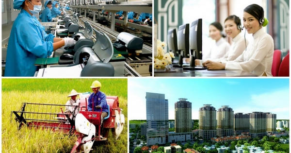 Lộ trình thực hiện các mục tiêu phát triển bền vững Việt Nam đến năm 2030