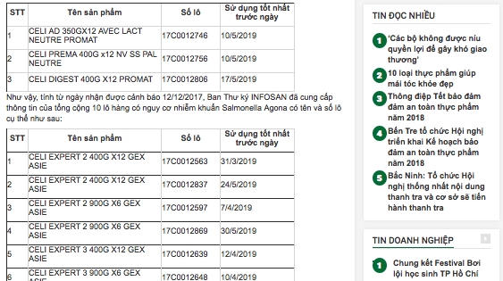 Cục an toàn thực phẩm: Cánh báo thu hồi thêm 99 lô sản phẩm dinh dưỡng nhiễm Salmonella
