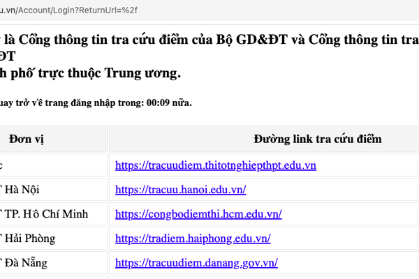 Hôm nay, thí sinh cả nước có thể tra cứu điểm thi tốt nghiệp THPT 2024