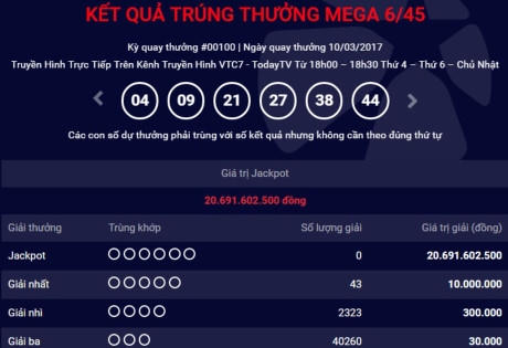 Kết quả Vietlott 10/3: 20 tỷ đồng chưa có chủ