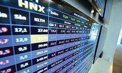 Giá trị vốn hóa thị trường cổ phiếu niêm yết trên HNX đạt hơn 349,7 nghìn tỷ đồng Giá trị vốn hóa thị trường cổ phiếu niêm yết trên HNX đạt hơn 349,7 nghìn tỷ đồng