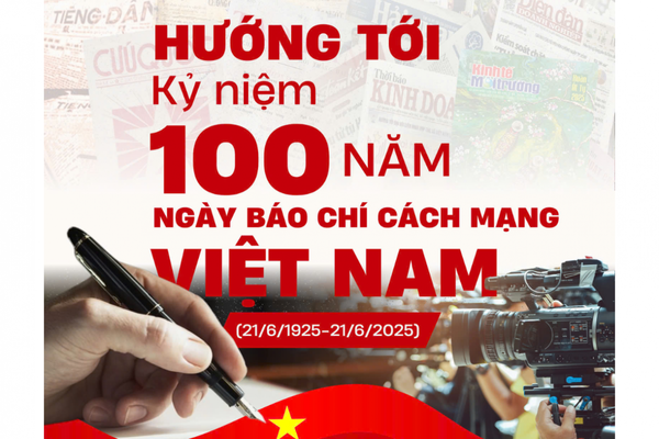 Nhiều hoạt động ý nghĩa hướng tới 100 năm Ngày Báo chí cách mạng Việt Nam