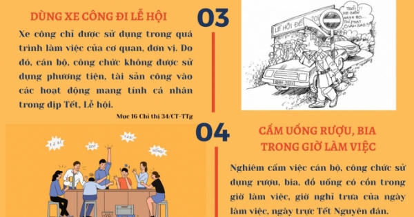 6 điều công chức, viên chức không được làm trong Tết Nguyên đán 2020 6 điều công chức, viên chức không được làm trong Tết Nguyên đán 2020