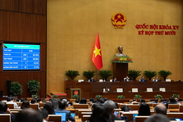 Nhà nước tạm ứng chi phí phá sản cho doanh nghiệp không còn tiền