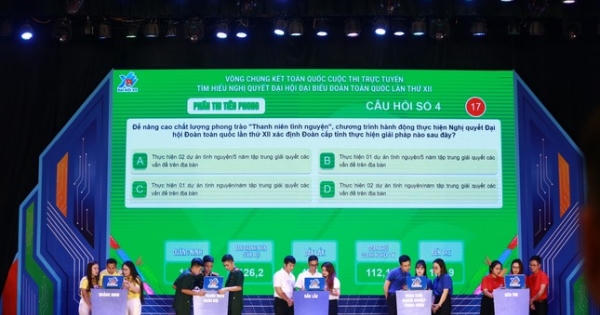 Tỉnh Đoàn Quảng Ninh giành giải Nhất Cuộc thi tìm hiểu Nghị quyết Đại hội Đoàn toàn quốc