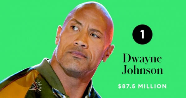 10 tài tử kiếm tiền nhiều nhất năm 10 tài tử kiếm tiền nhiều nhất năm