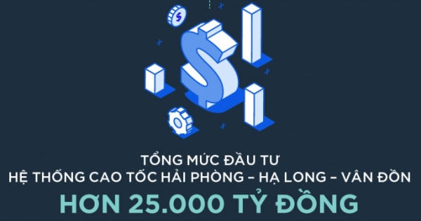Hạ Long: Tương lai của ngành công nghiệp không khói phía Bắc