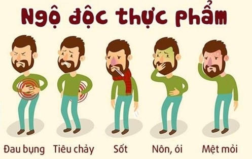 Tránh ngộ độc thực phẩm tập thể: Phải có người quản lý, giám sát từ đầu đến cuối