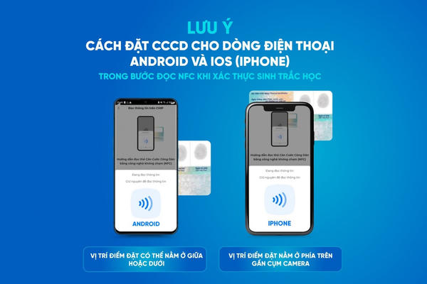 VietABank triển khai tính năng xác thực sinh trắc học trong giao dịch online VietABank triển khai tính năng xác thực sinh trắc học trong giao dịch online