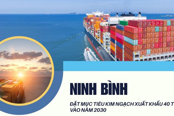 Ninh Bình đặt mục tiêu kim ngạch xuất khẩu đạt 40 tỷ USD vào năm 2030