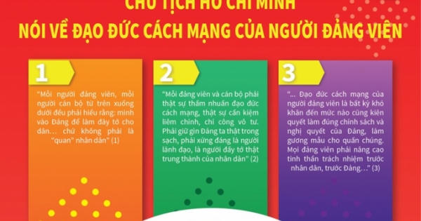 Chủ tịch Hồ Chí Minh nói về đạo đức cách mạng của người đảng viên