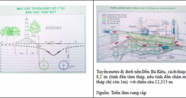 Tuyến metro xuyên qua khu vực phố cổ: Hồ Gươm bị phá hỏng rồi, liệu có phục hồi nguyên trạng được không?