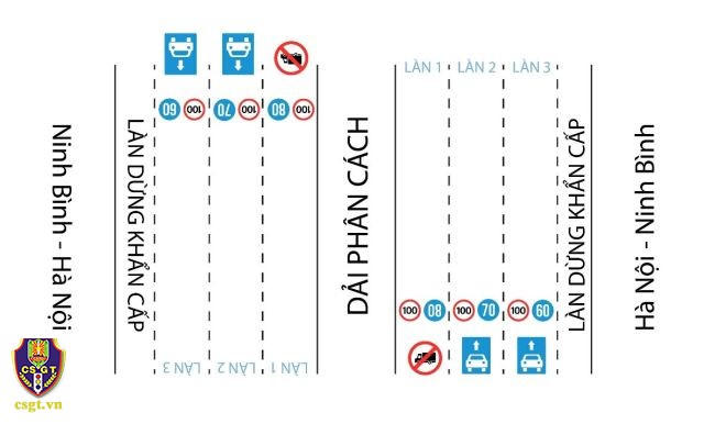 Đề xuất thí điểm phân làn cấm xe tải đi vào làn sát dải phân cách trên cao tốc Hà Nội - Hải Phòng và Pháp Vân - Cầu Giẽ