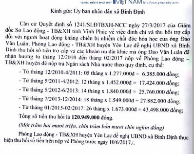 Vĩnh Phúc: Khai khống hồ sơ, thương binh “giả” bị truy thu 120 triệu tiền trợ cấp Vĩnh Phúc: Khai khống hồ sơ, thương binh “giả” bị truy thu 120 triệu tiền trợ cấp