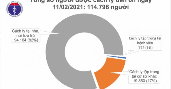 Ghi nhận thêm 18 ca mắc COVID-19 trong cộng đồng ở Hải Dương, Quảng Ninh