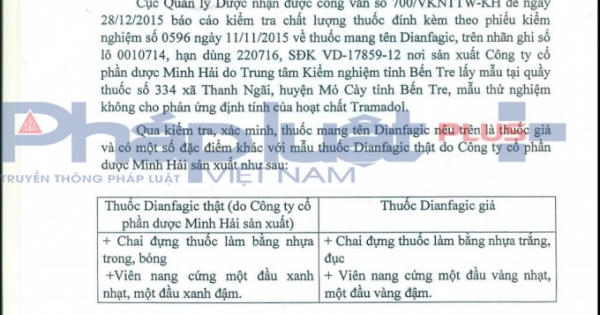 Phát hiện thuốc Dianfagic giả