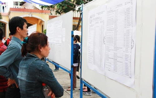 "Ma trận" điểm sàn top trên: Bộ GD&ĐT yêu cầu các trường công bố lại ngưỡng điểm chuẩn