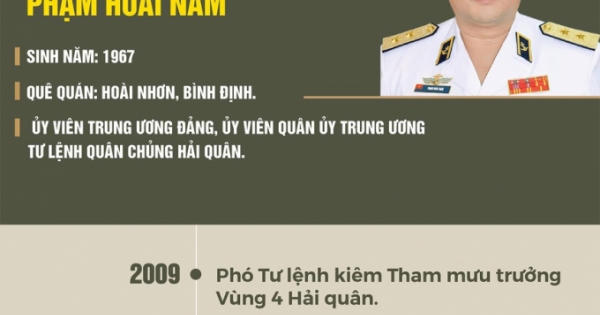 Con đường binh nghiệp của ba tân Thứ trưởng Bộ Quốc phòng