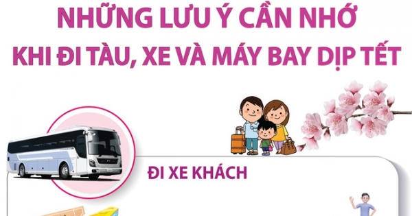 Những lưu ý cần nhớ khi đi tàu, xe và máy bay dịp Tết