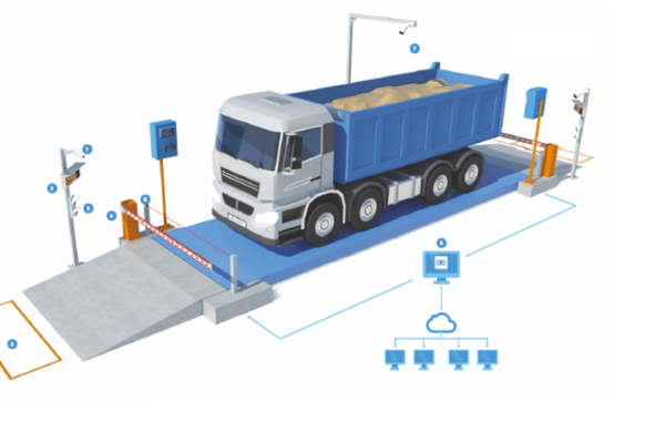 Chi hơn 260 tỷ đồng lắp 4 trạm cân điện tử tự động tại Hà Nội