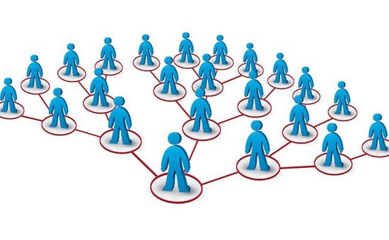 Chấm dứt hoạt động bán hàng đa cấp tại Công ty TNHH Royal Distribution Chấm dứt hoạt động bán hàng đa cấp tại Công ty TNHH Royal Distribution