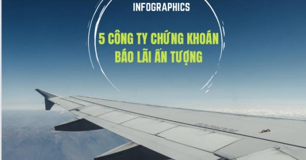 INFOGRAPHICS - 5 Công ty Chứng khoán báo lãi ấn tượng