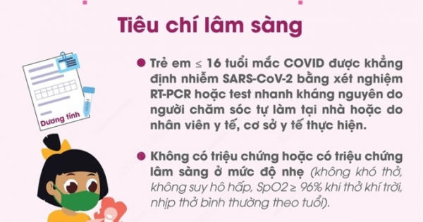 Những thông tin cần biết khi chăm sóc trẻ em mắc COVID-19 tại nhà