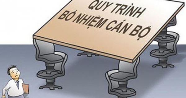 Bài 2 - Công tác bổ nhiệm, bổ nhiệm lại ở huyện Phù Yên "bộc lộ" hàng loạt vi phạm Bài 2 - Công tác bổ nhiệm, bổ nhiệm lại ở huyện Phù Yên "bộc lộ" hàng loạt vi phạm