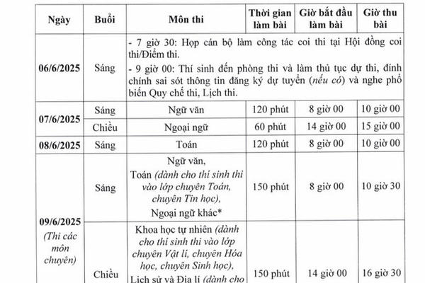 Bộ GD&ĐT công bố lịch thi tốt nghiệp THPT 2025